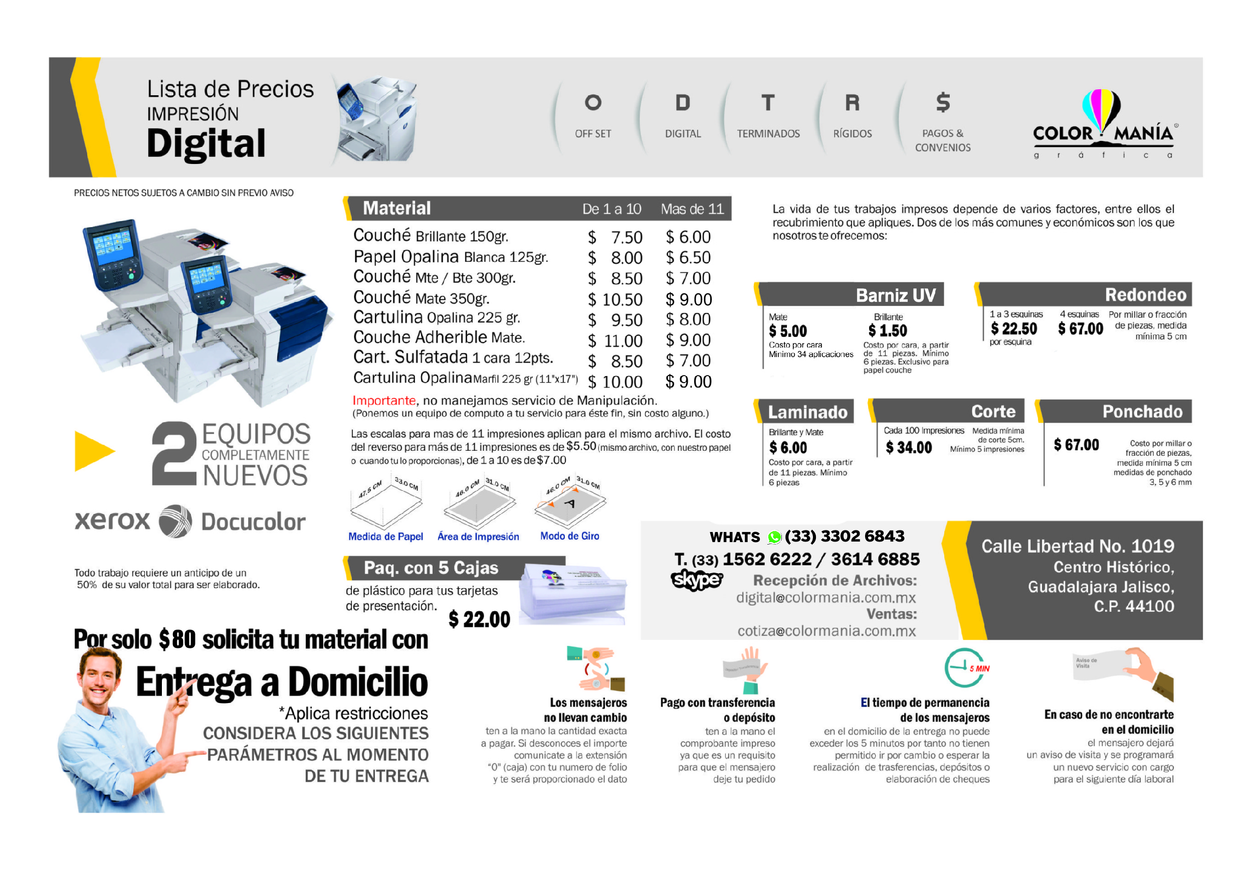 lista-digital-2025